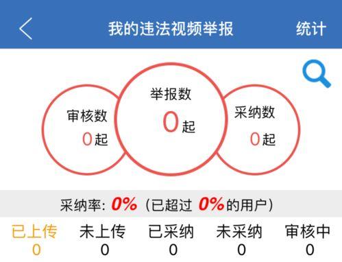 网友发视频爆料违法吗怎么举报,网友爆料违法?揭秘举报途径与注意事项 第2张 网友发视频爆料违法吗怎么举报,网友爆料违法?揭秘举报途径与注意事项 第2张