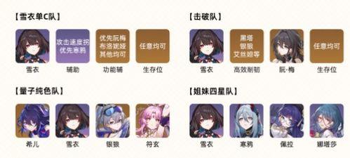 雪衣技能爆料怎么做视频  第1张